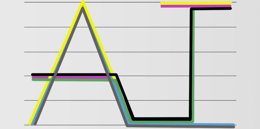 Stanford’s 2024 AI Index Tracks Generative AI and More